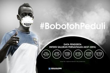 Bobotoh Peduli