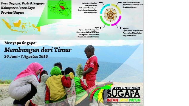 Menyapa Sugapa "Membangun dari Timur"