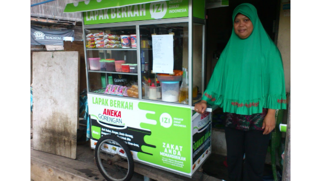 BERBAGI LAPAK ( gerobak /modal usah ) UNTUK DHUAFA