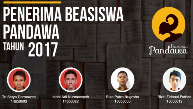 Program Beasiswa UIN Sunan Kalijaga Yogyakarta