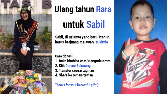 Ulang Tahun Rara untuk Sabil