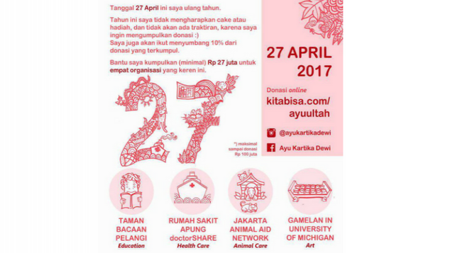 Ayu Ulang Tahun