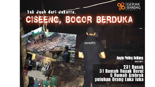 Warga Ciseeng Bogor Terkena Puting Beliung