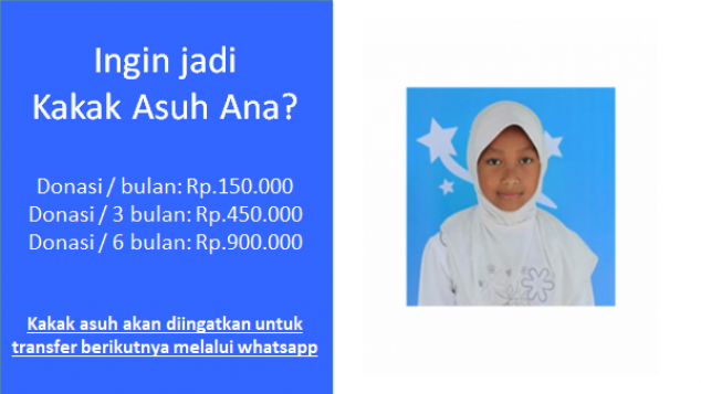 Adik Asuh SMP - Ana