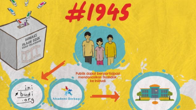 #1945BerbagiBerbudi
