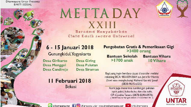 Bakti sosial Metta Day XXIII