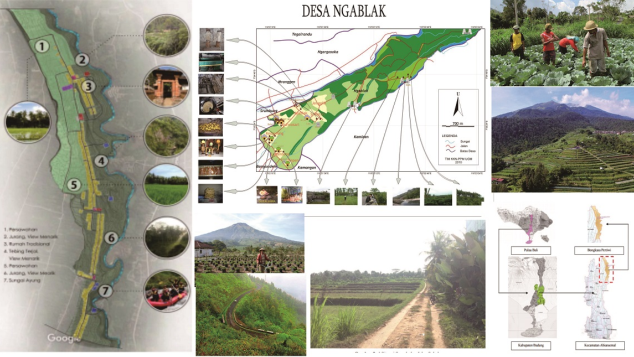 Donasi Untuk Membangun Desa Magelang & Ubud, Bali