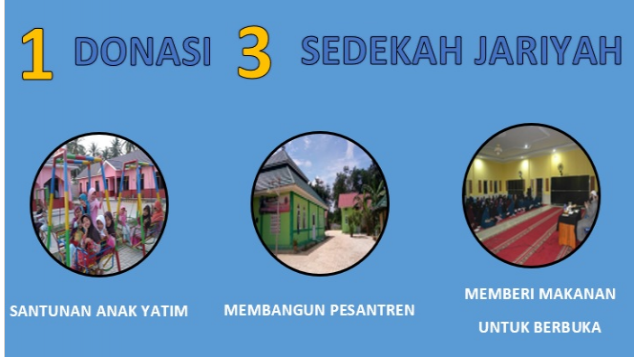 Sedekah Ramadhan 3 in 1 untk anak yatim & pesatren
