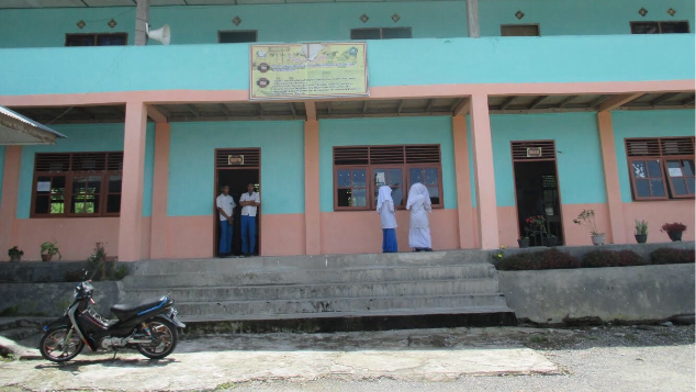 Pondok Pesantren Al Muttaqin